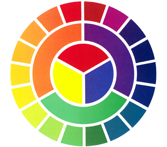 colorwheel